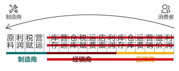 高端智能电子锁是什么？有什么用处？