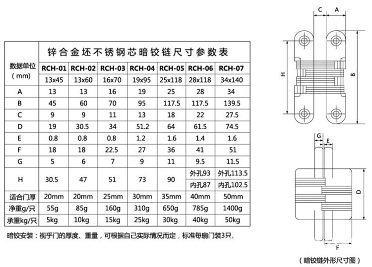 RCH-03 十字暗铰