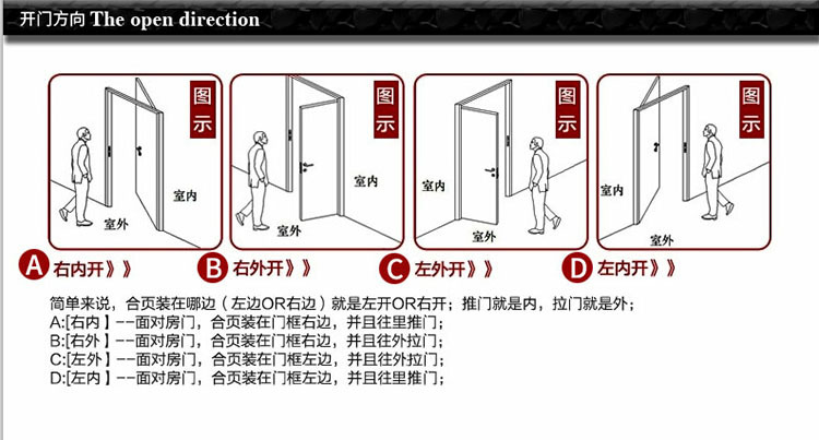 智能电子指纹门锁